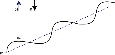 http://traders.com/Documentation/FEEDbk_docs/2008/01/ForexFocus/FFF2.gif