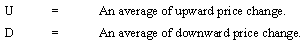 http://www.metastock.com/Customer/Resources/TAAZ/Images/223.gif