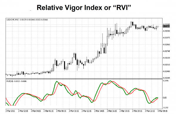 http://www.forextraders.com/assets/_resampled/resizedimage600450-meta4oo.png