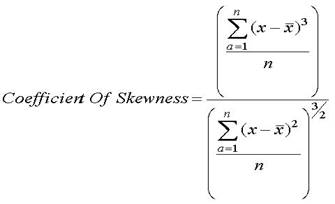 Skewness Formula