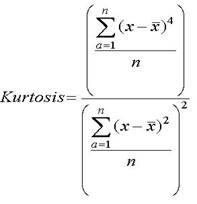 Kurtosis Formua