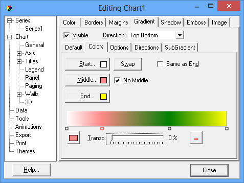 Chart editor