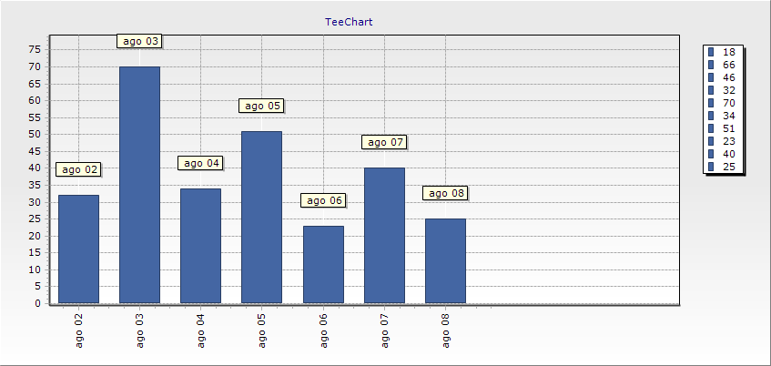 Chart_TextLabels.png