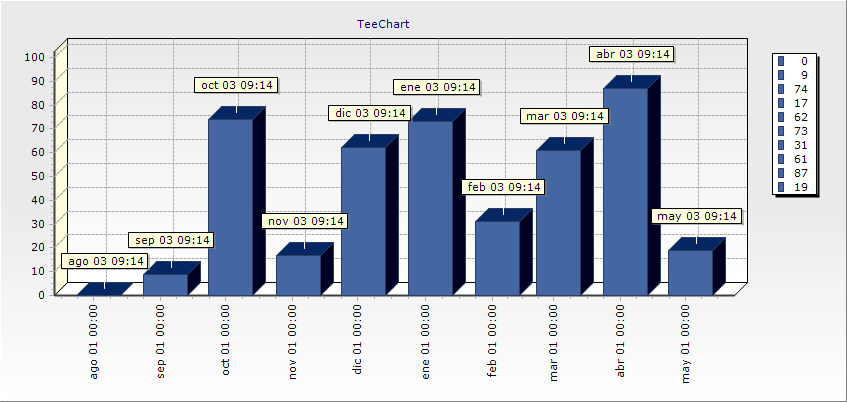 Chart1.png