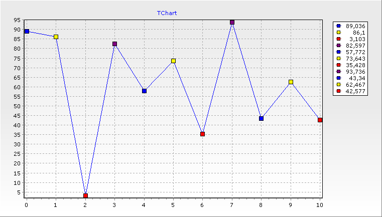 Chart1.png