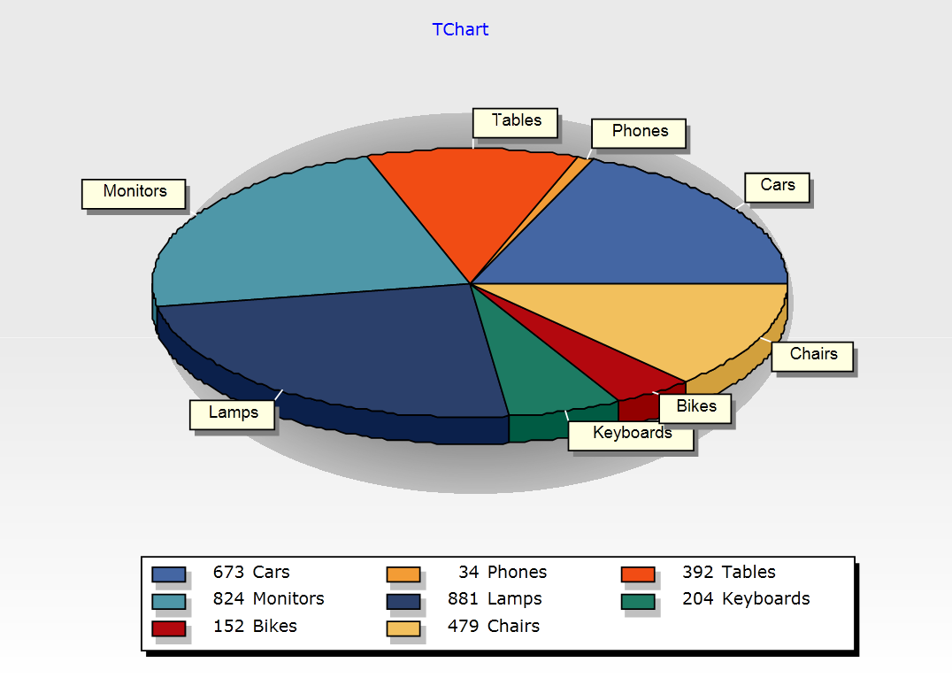 pie_chart_print_with_common_canvas.png