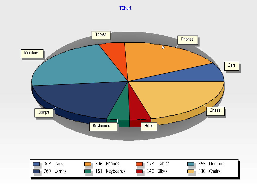 pie_chart_print_with_gdi_plus_canvas.png