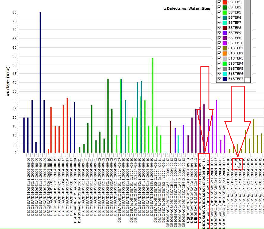 X--Axis hover issue TeeChart201664.png