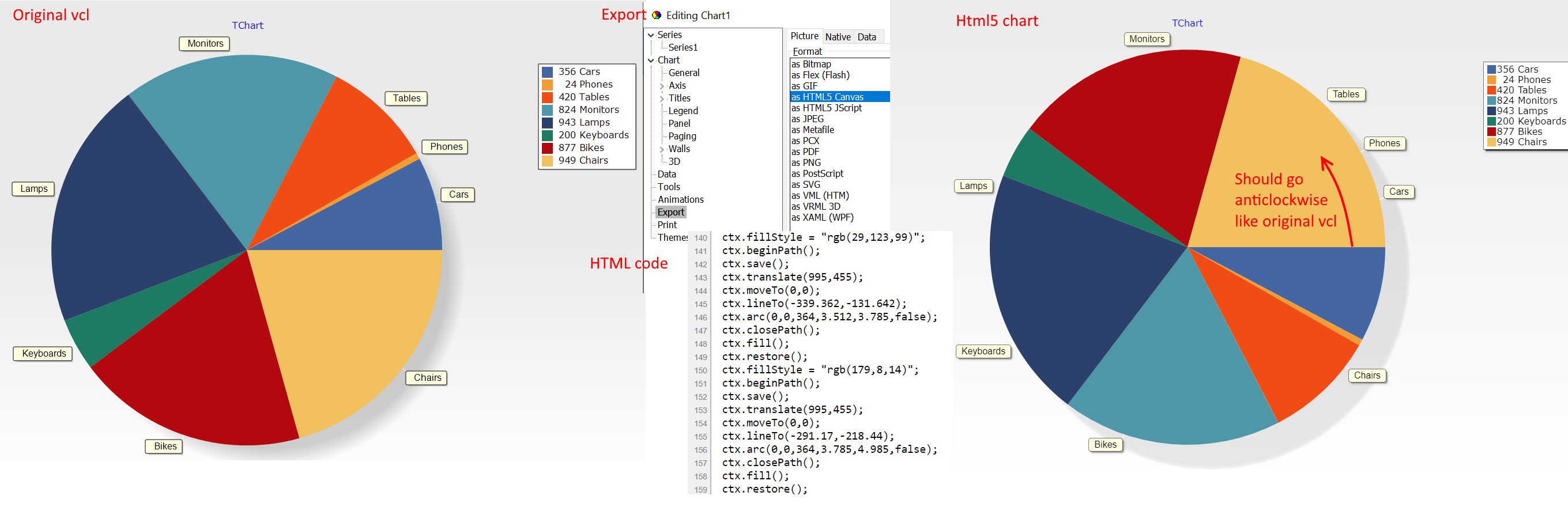 Export as HTML5 Canvas details.png