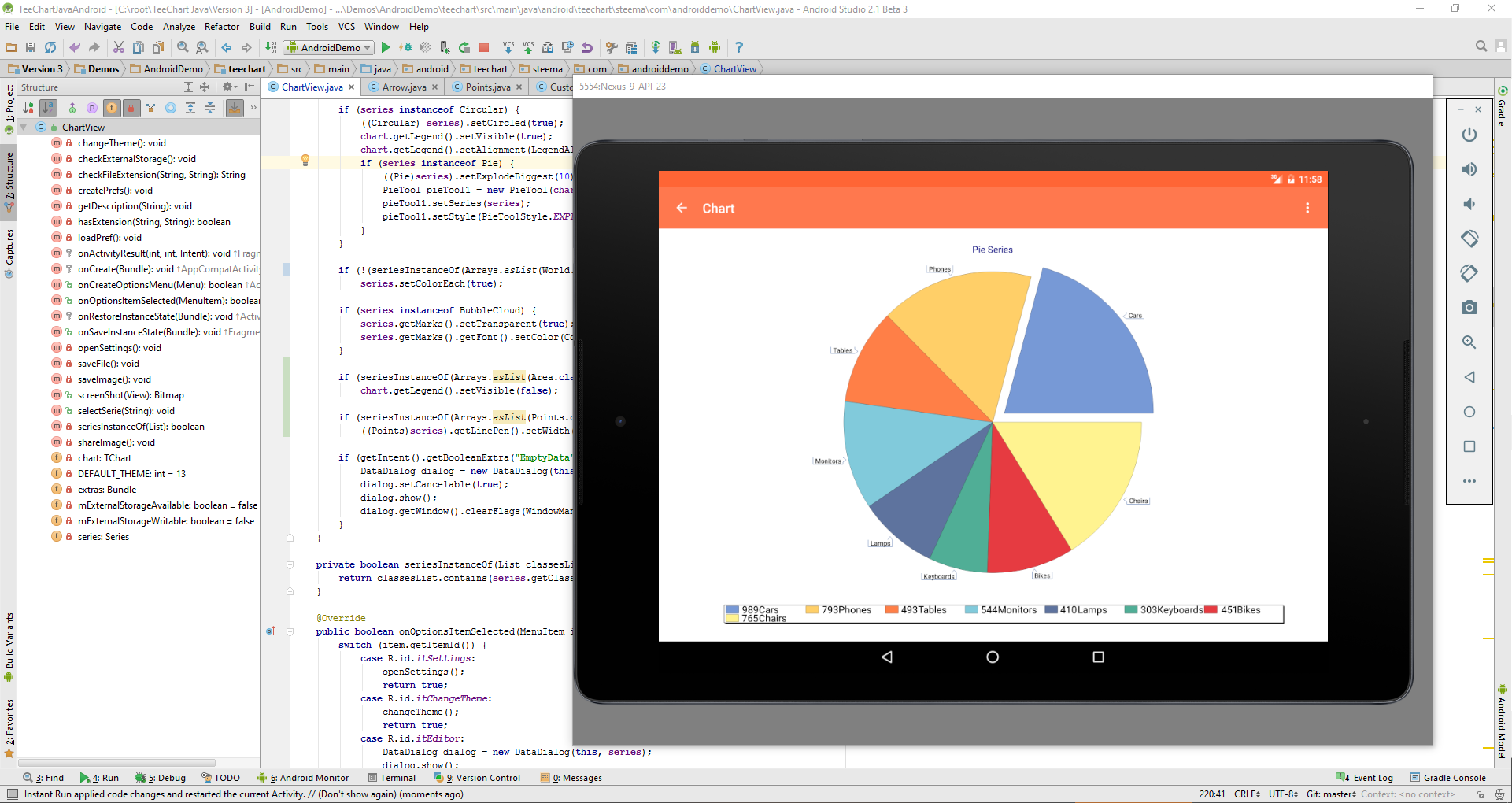 Java Chart Component