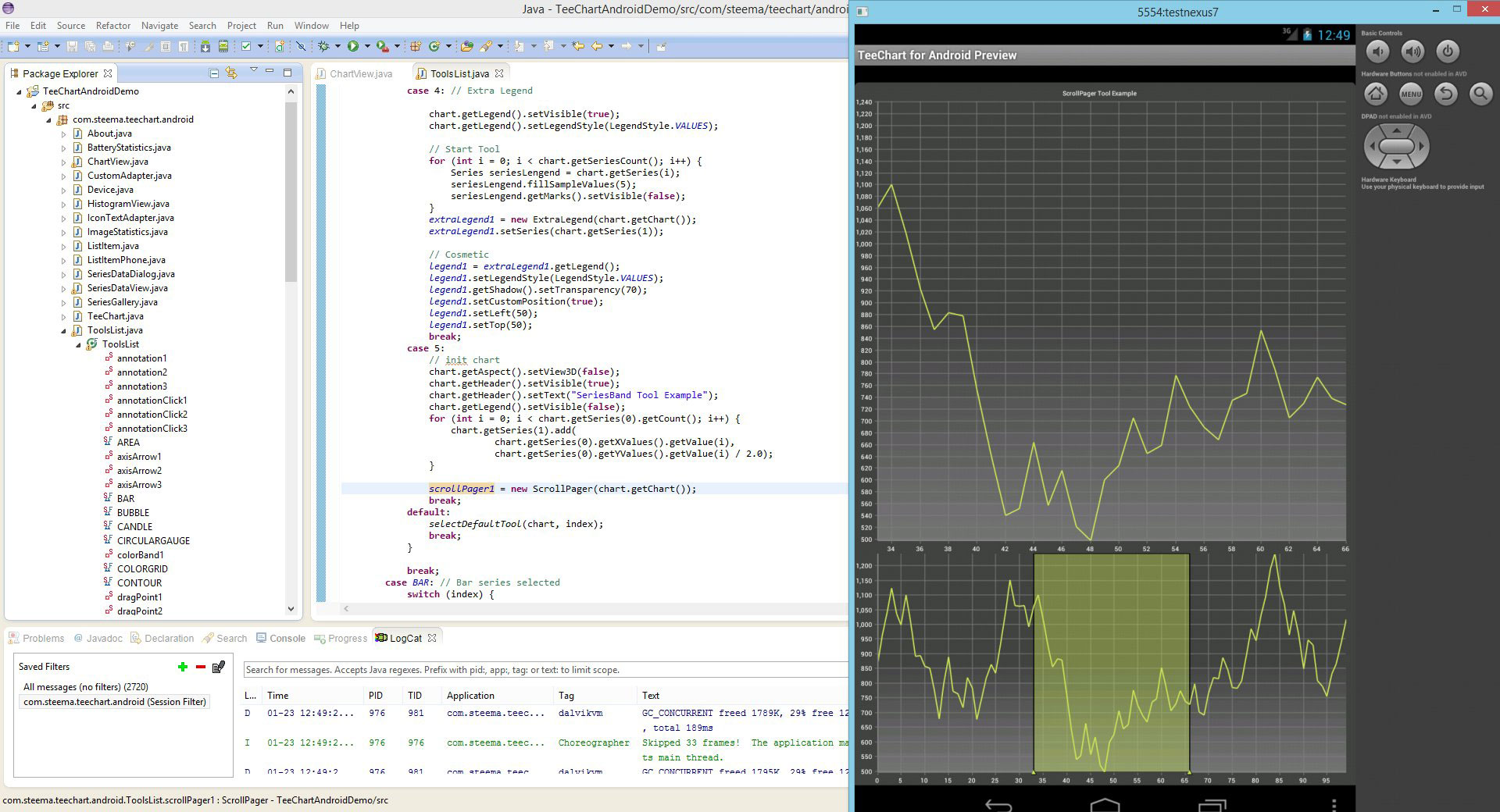 Java Swing Chart Example