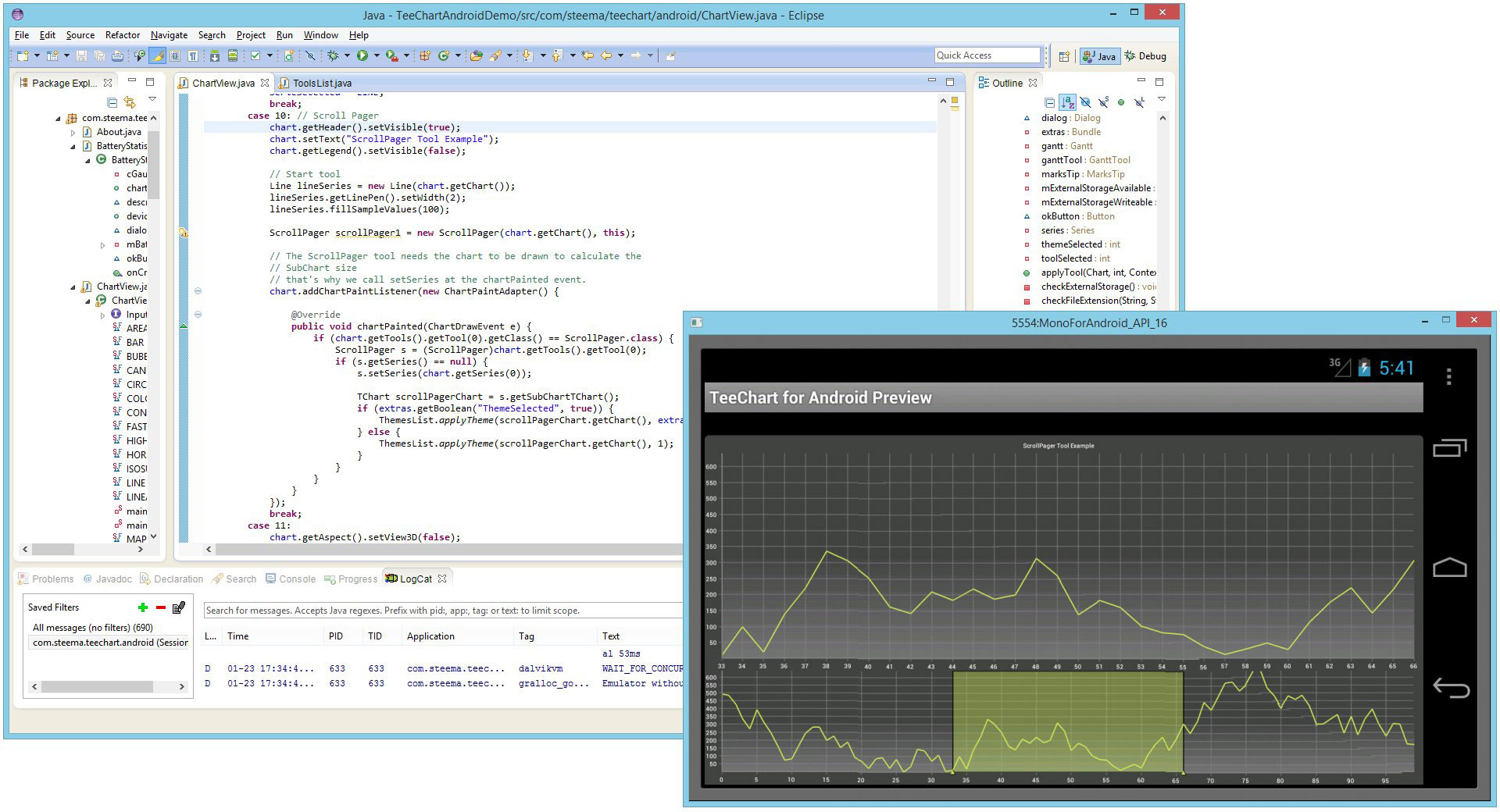 Java Chart Component