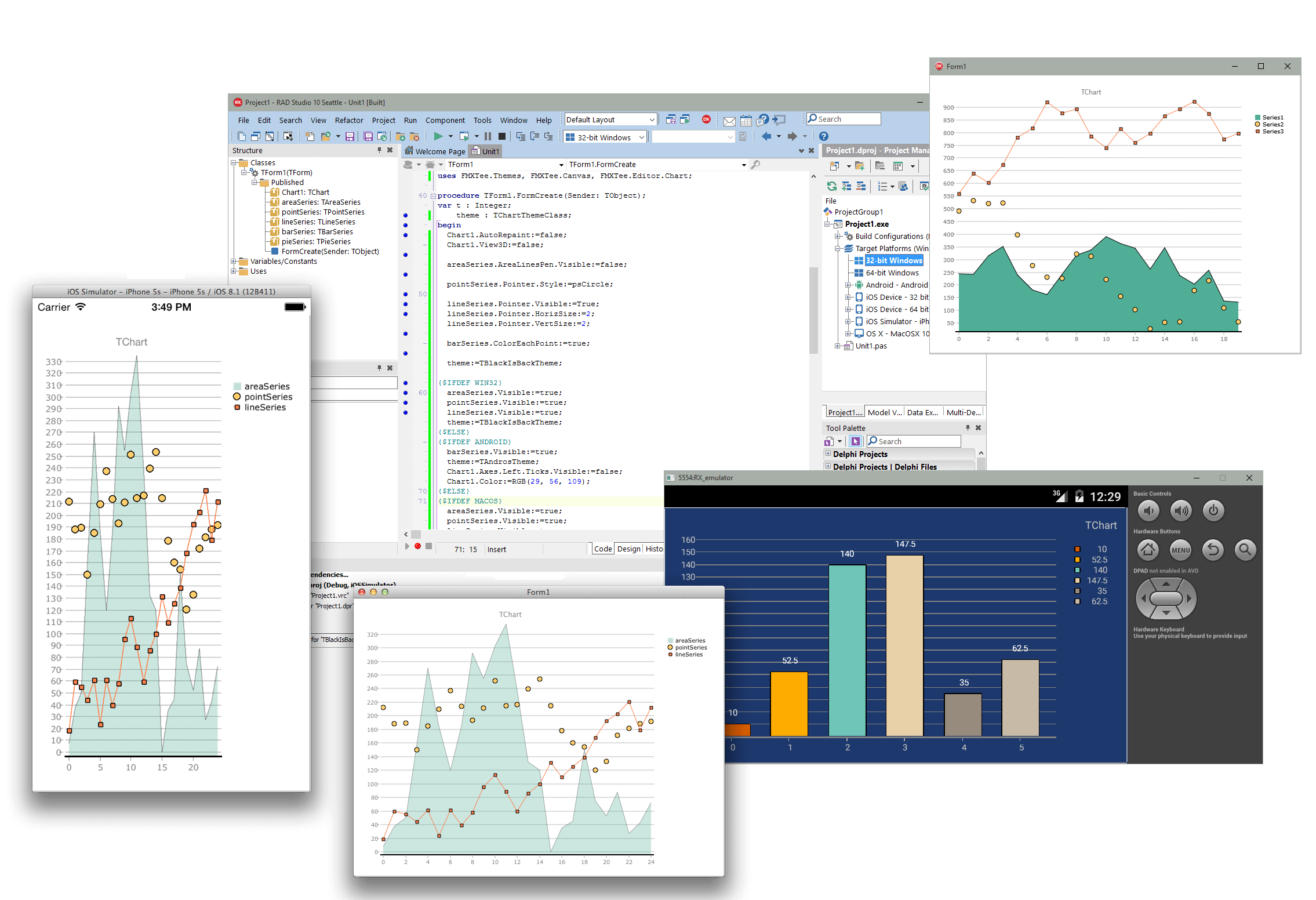 Deliver charting applications across iOS, Android, Windows and MacOS platforms.