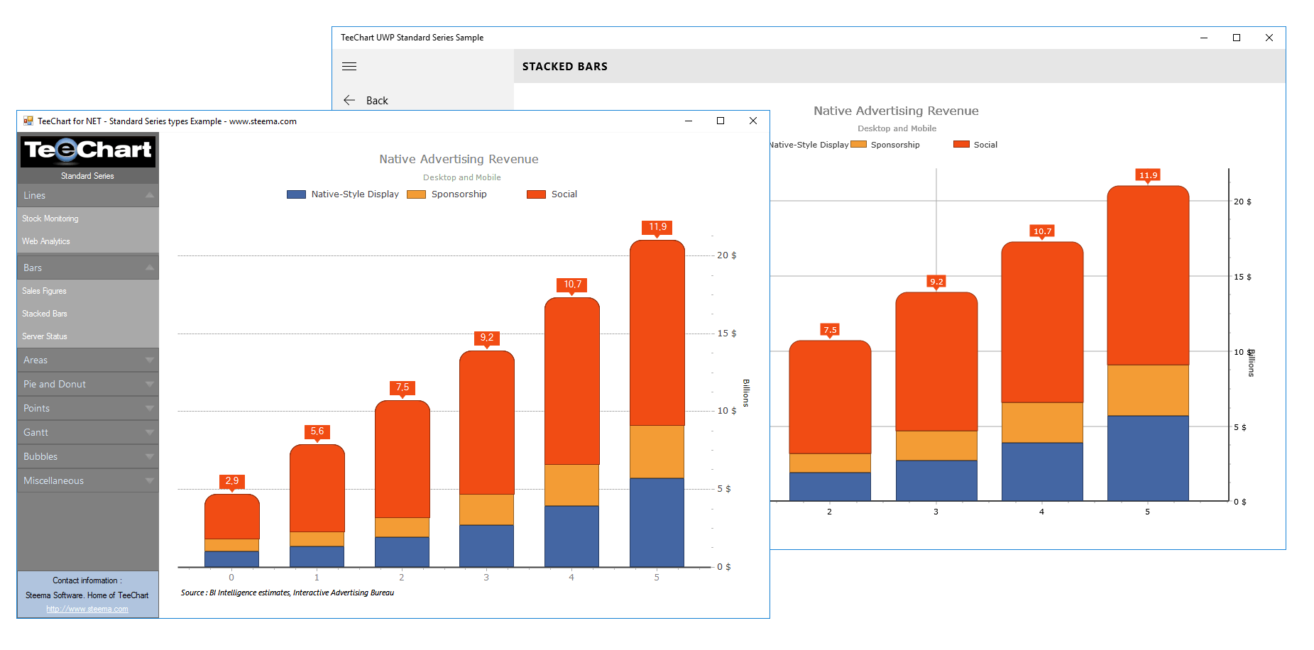 Net Framework Chart Controls