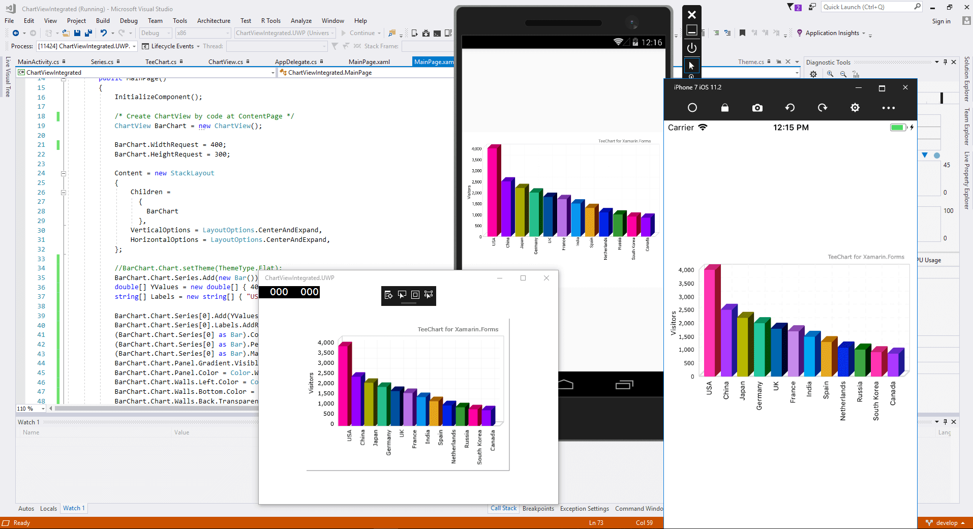 Xamarin Forms Chart Control