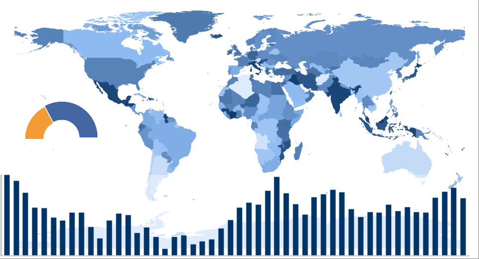 World Map Chart Maker