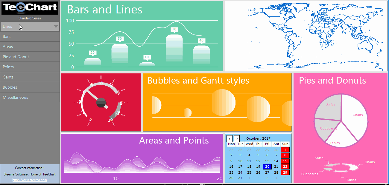 ActiveX charting component